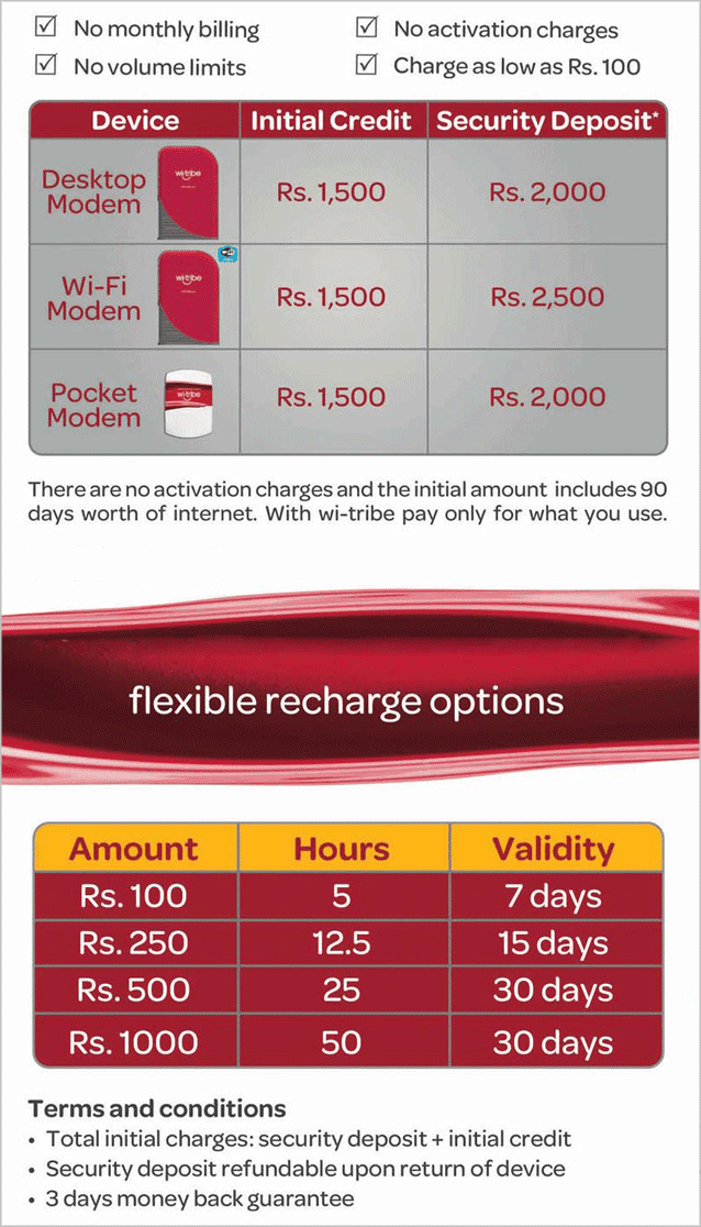 Laptop computers Witribe launched prepaid packages for users Rs. 20/ per hour