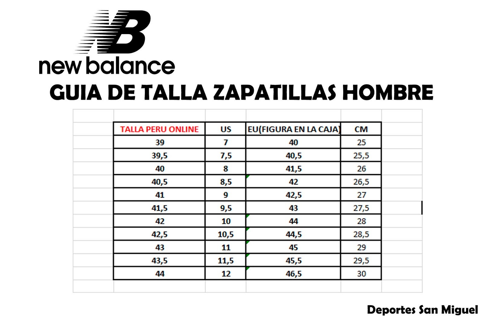 TALLAS DE ZAPATILLAS DEPORTIVAS POR MARCA TALLAS DE ZAPATILLAS DEPORTIVAS POR MARCA
