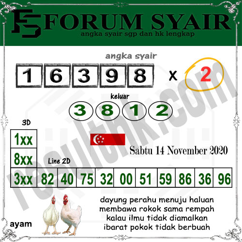 Togel55 Sgp Sabtu 14 Nov 2020 Archives Prediksi Togel Hari Ini Sgp Sd Hk Malam Ini Jitu Jp