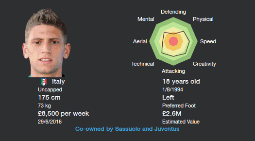Domenico Berardi - FM 2014 Wonderkid Review Domenico Berardi - FM 2014 Wonderkid Review