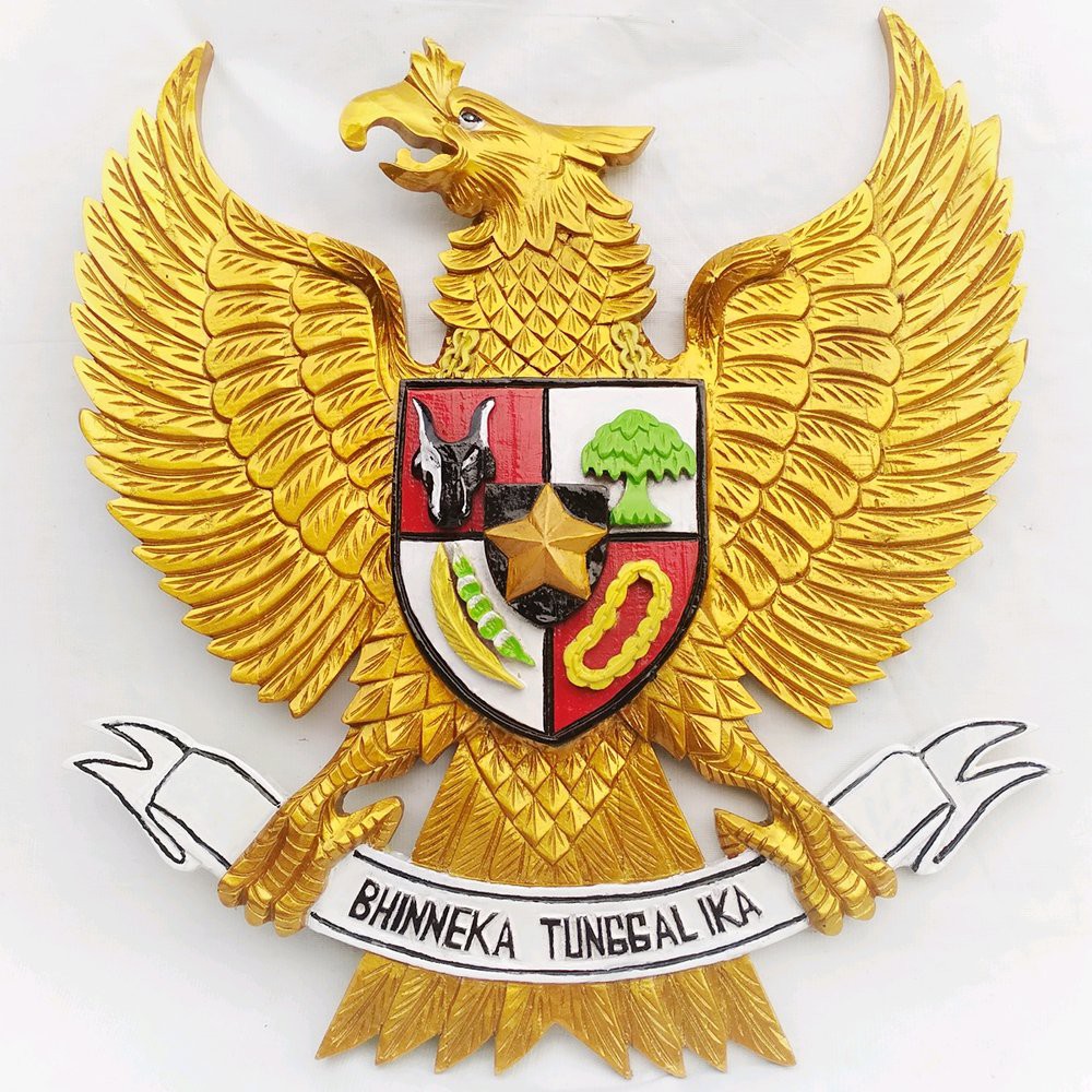 Nilai - Nilai Pancasila (Sila ke-1,2,3,4,5) dalam Kehidupan Sehari