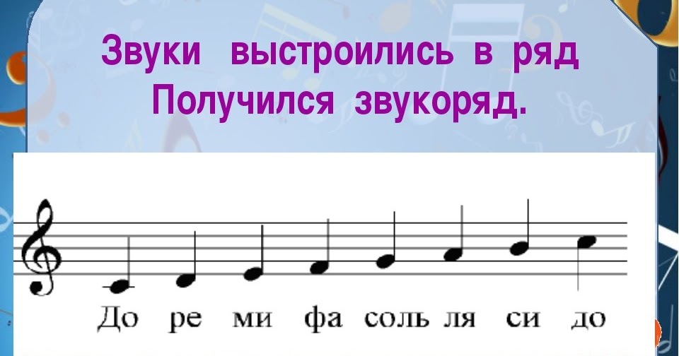 В мире музыки: 2 класс