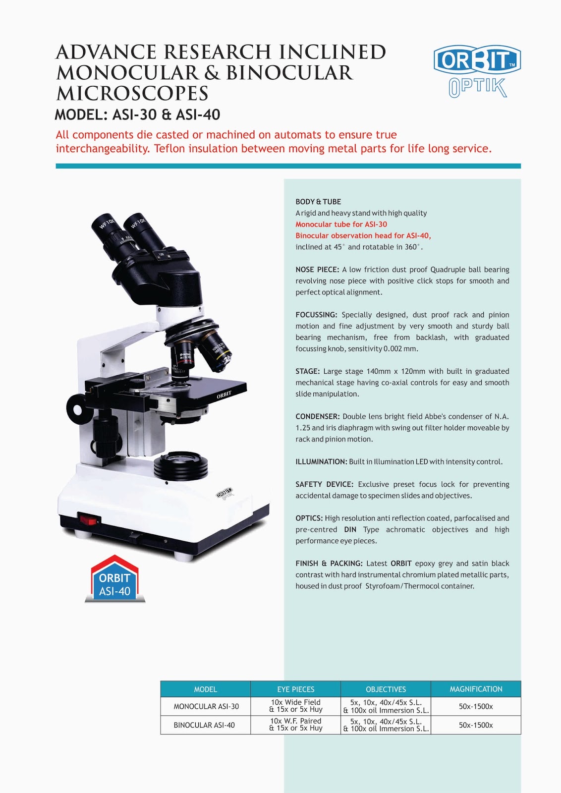 CARDINAL SCIENTIFIC SUPPLIES