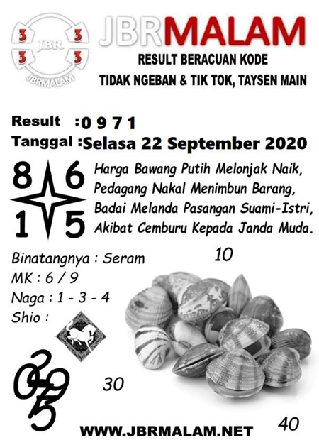 Tuan Syair Hk Selasa Archives Prediksi Master Togel Hari Ini Singapura Hongkong Sidney Jp