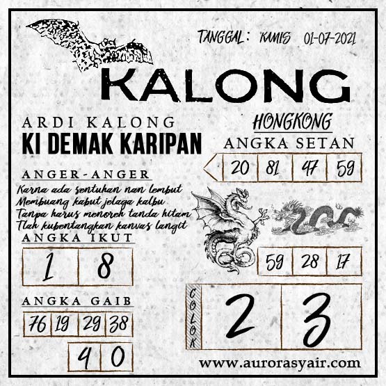 Kode syair togog hongkong kamis 01 juli 2021 KODE SYAIR