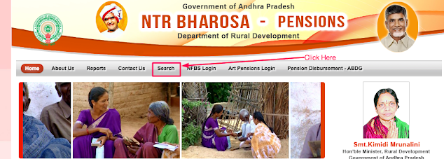 NTR Bharosa Website