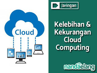 Kelebihan dan kekurangan Cloud Computing beserta Penjelasan