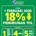 KADAR BARU TOL DI LEBUHRAYA KENDALIAN PLUS MULAI 1HB FEBRUARI 2020