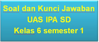 Soal dan Kunci Jawaban UAS IPA SD Kelas 6 Semester 1 http://bloggoeroe.blogspot.co.id