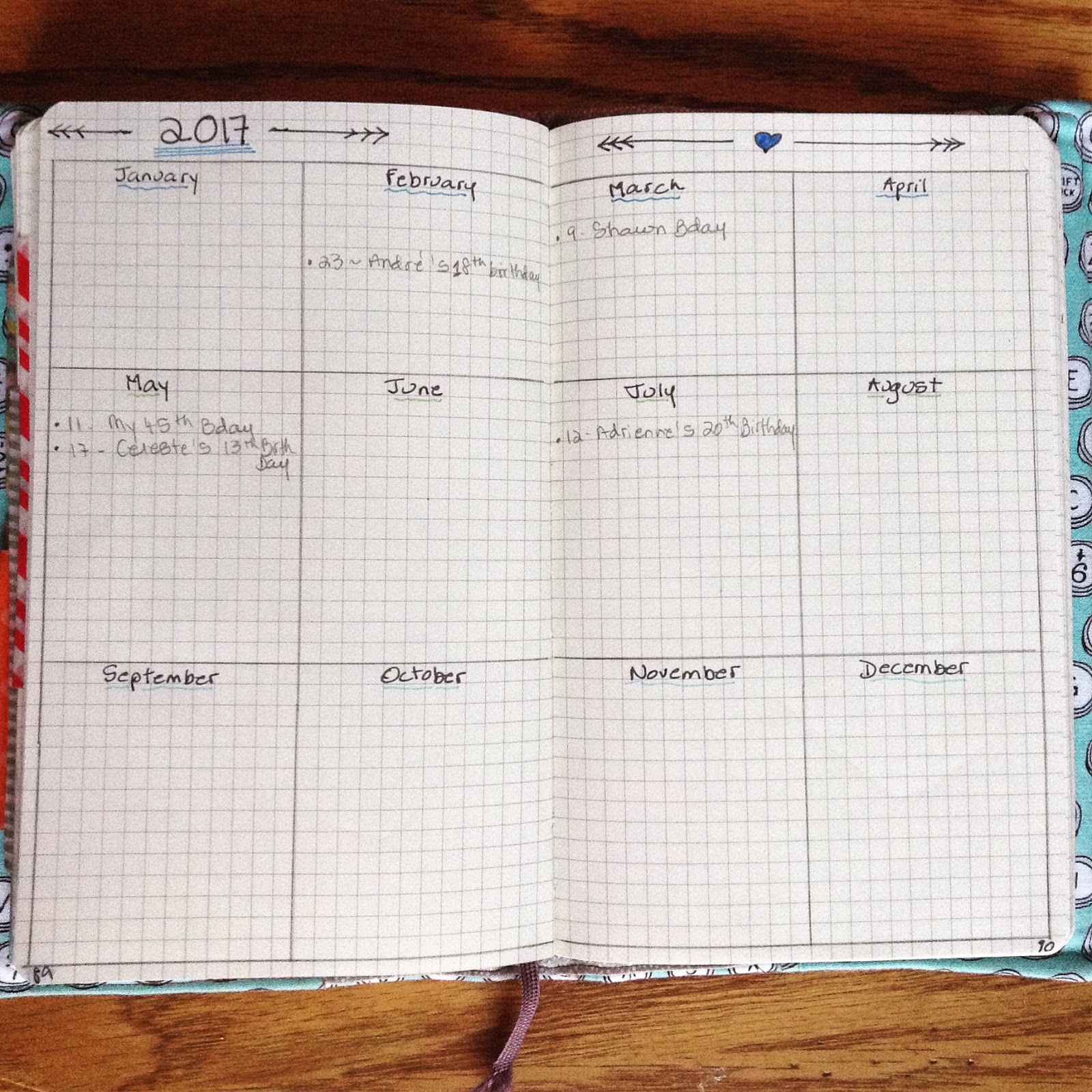 Simple Bullet Journal Themes