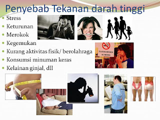 Obat Darah Tinggi 