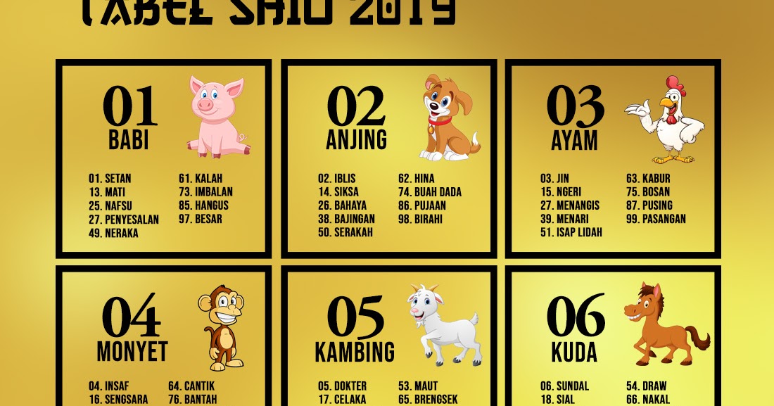 SHIO TOGEL 2019