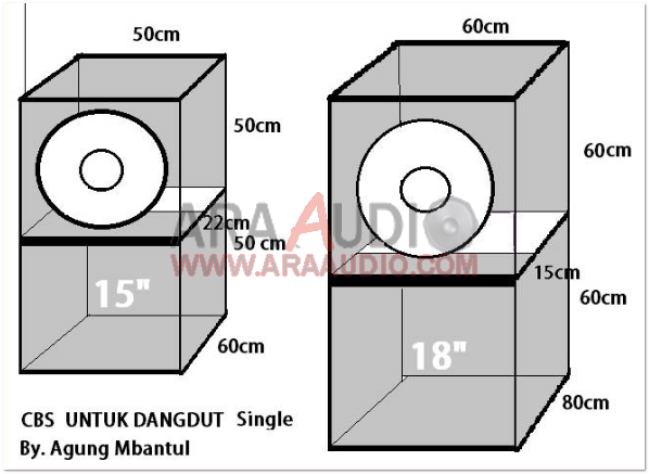 box cbs 15 inch single