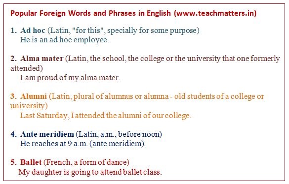 25 Popular Foreign Words and Phrases in English ~ TeachMatters