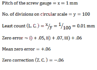 AIOU Assignment BEd 1.5 Year 8629 Laboratory Organization Management and Safety Methods Assignment 1 BEd MEd Assignment AIOU Assignment BEd 1.5 Year 8629 Laboratory Organization Management and Safety Methods Assignment 1 BEd MEd Assignment