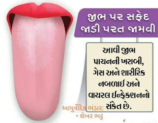 Different Colors Of The Tongue Give Different Signals.
