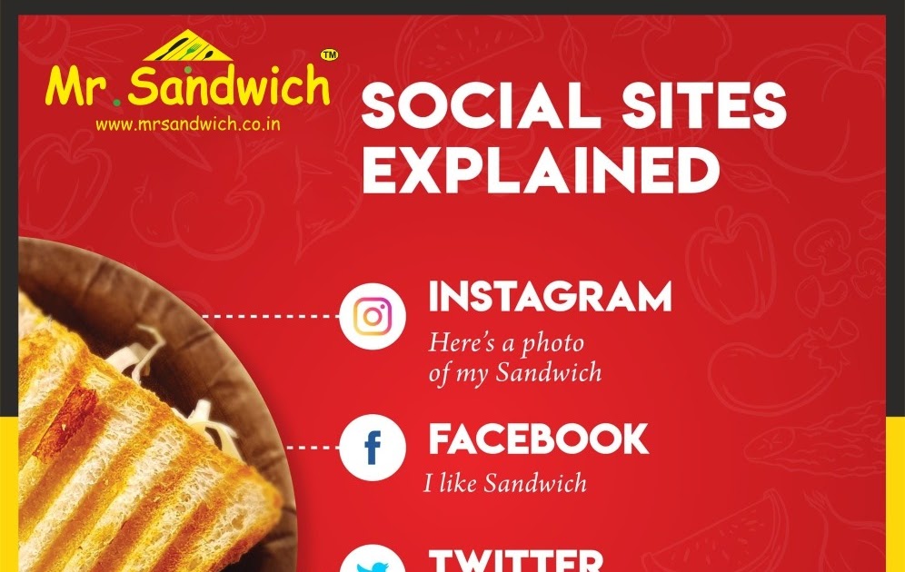 Cafe Franchise In India Mr Sandwich cafe-franchise-in-india-mr-sandwich