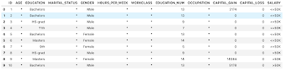 SAP HANA Tutorial and Material, SAP HANA Learning, SAP HANA Certification, SAP HANA Exam Prep