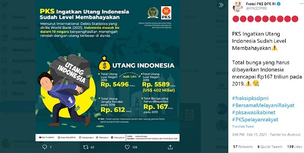 Utang Luar Negeri RI Nyaris Meroket Ke Angka Rp 6.000 Triliun, Fraksi PKS: Sudah Bahaya!