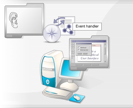 Implementing an event listener ~ Java Tutorials