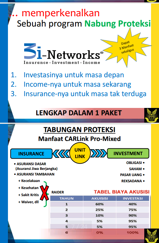 Car 3i Network Support
