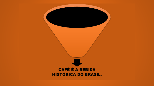 A imagem de fundo marrom claro e ao centro um funil que transmite a ideia de uma xícara cheia de café e abaixo está escrito a frase: café é bebida histórica do Brasil.