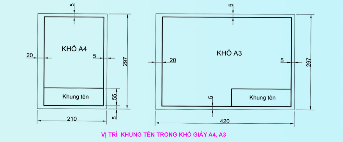 Quy định tỷ lệ và ký hiệu tỷ lệ trên bản vẽ kỹ thuật  Cốp Pha Việt