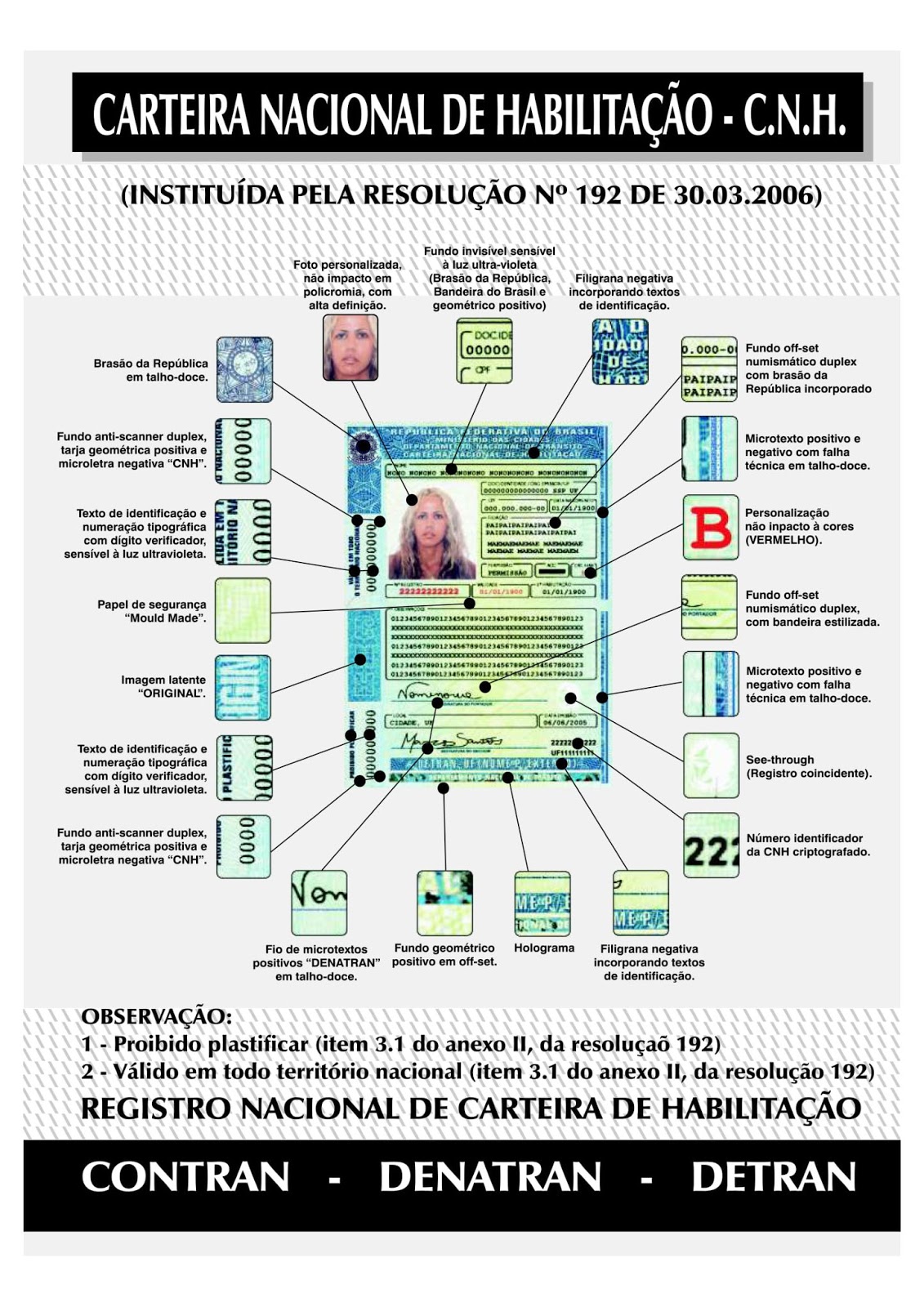 Tradução juramentada da CNH - Click Traduções