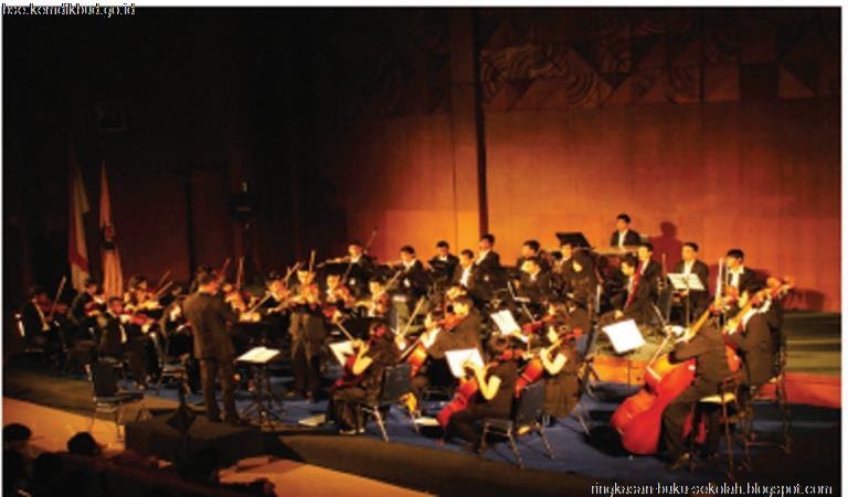 Bab Xii Pertunjukan Musik Kreasi Seni Budaya Kurtilas Kelas 12 Sma Ma Smk