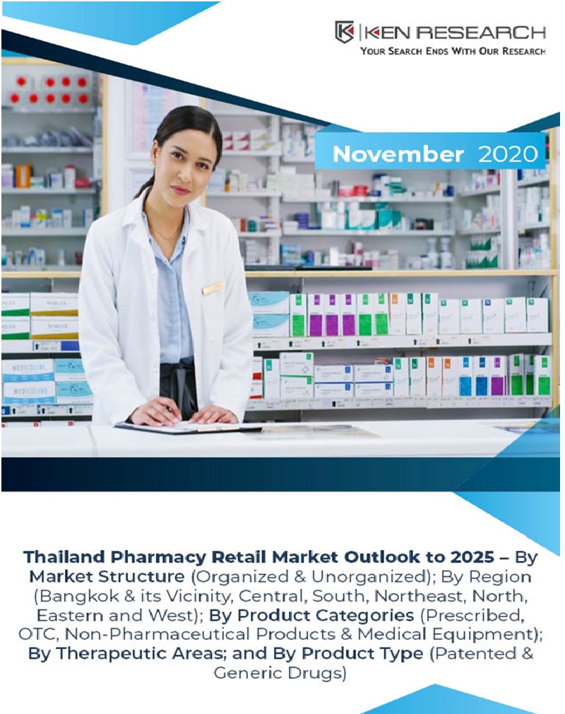 Mumbai News Network Latest News Thailand Pharmacy Retail Market