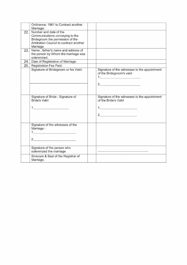 nikah nama in english nikah nama in english