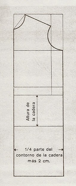 patronycostura.blogspot.com