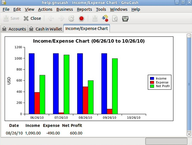 Download GNUCash Free Accouting 