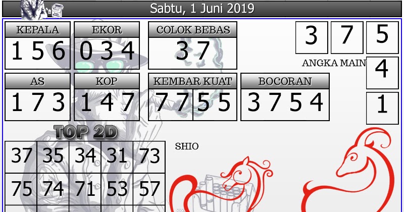 Info Prediksi Togel Prediksi Togel Sydney 01 Juni 2019