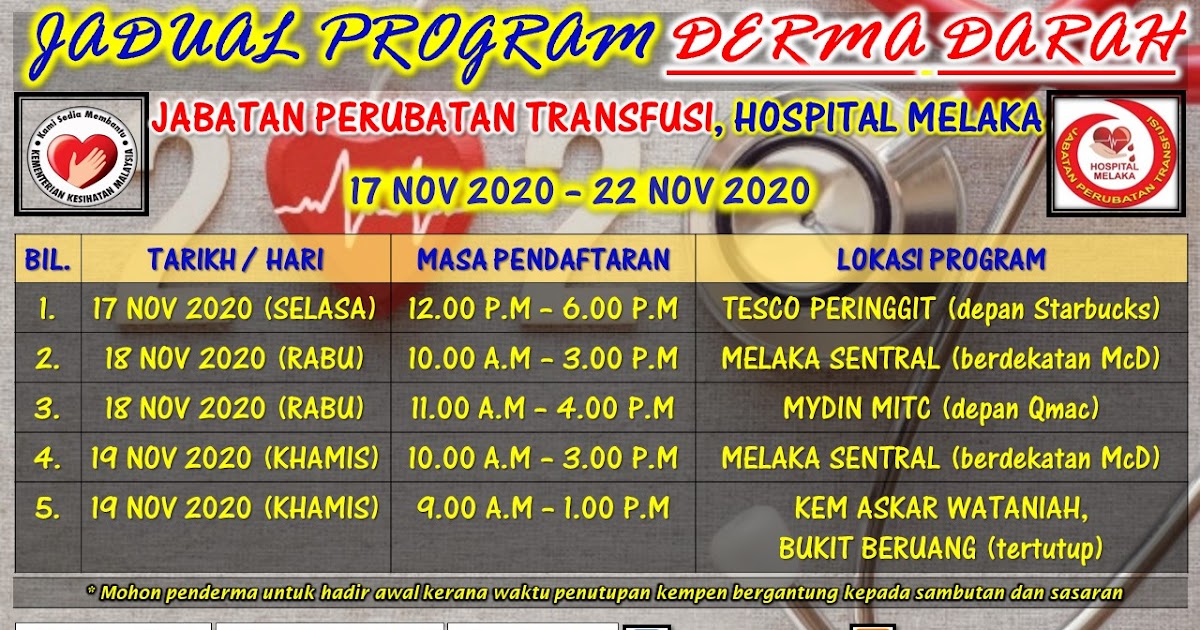 Jabatan Perubatan Transfusi (Tabung Darah), Hospital Melaka