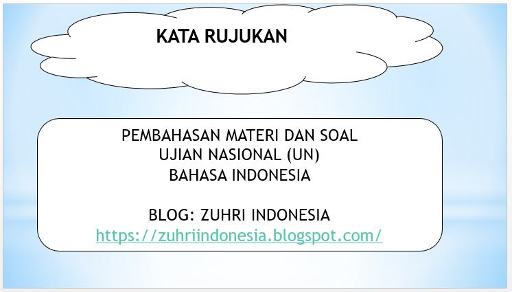 Powerpoint Soal Dan Pembahasan Kata Rujukan Zuhri Indonesia