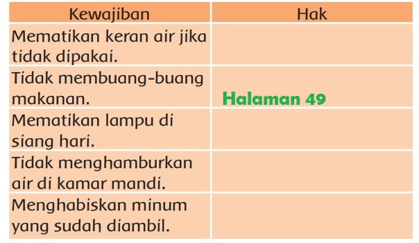 Kunci jawaban tema 6 kelas 3 halaman 49