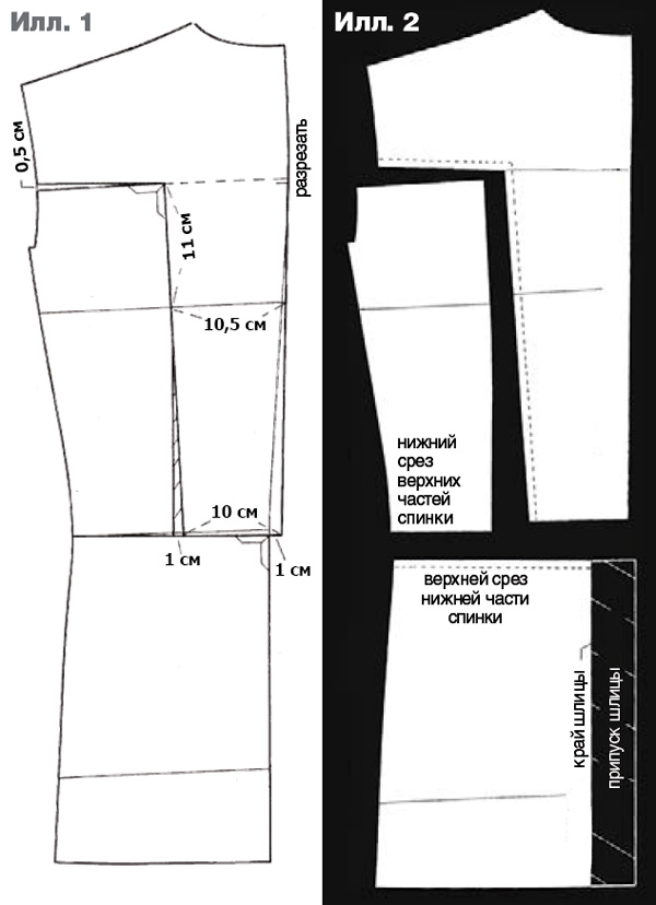 Варианты моделирования спинки пиджака