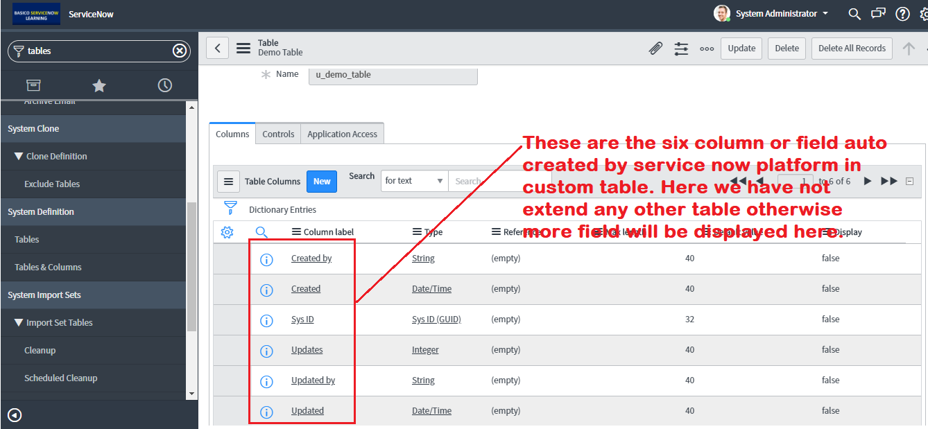 table name for assignment group in servicenow