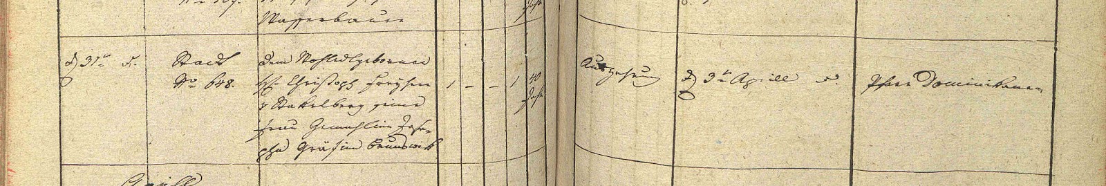 Michael Lorenz The Exhumation Of Josephine Countess Von Deym