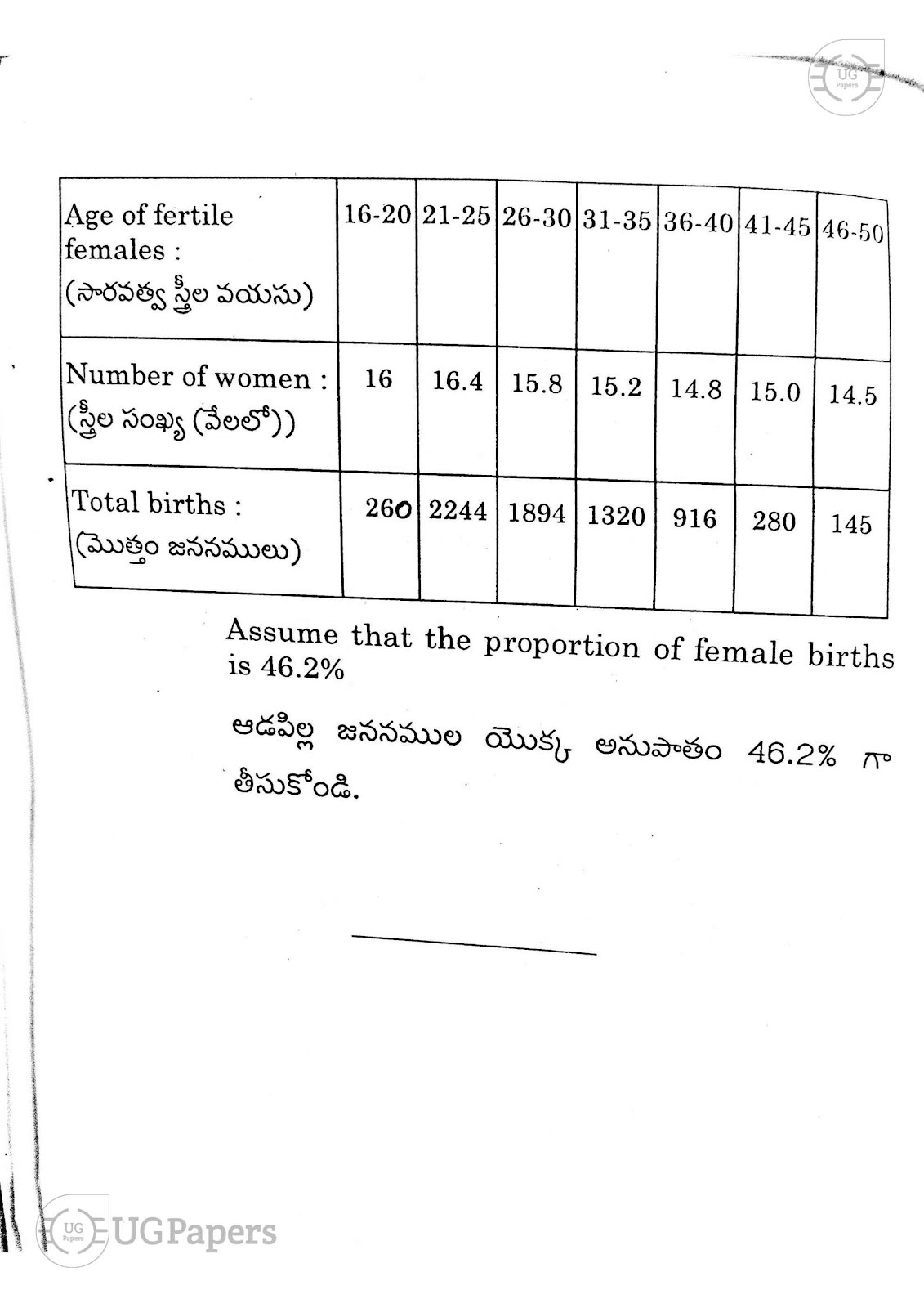 ugpapers.com, Andhra University, Semester 6, Statistics common-A applied statistics 2020