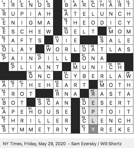flat hat crossword