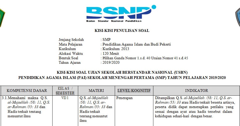 Soal Usbn Pai Smp 2019 Pdf Belajar Sekolah