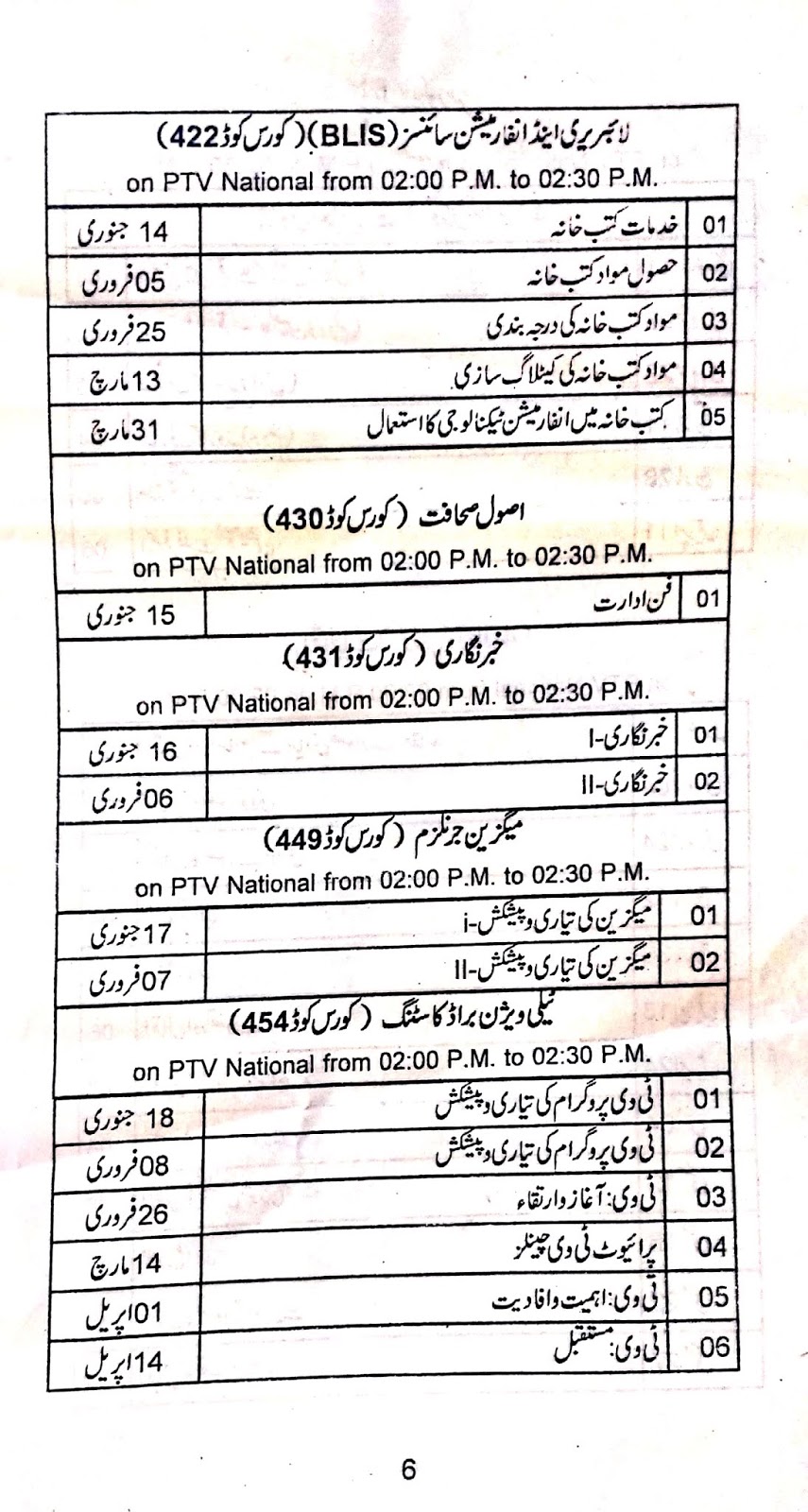 Aiou solved assignment spring 2021 picture