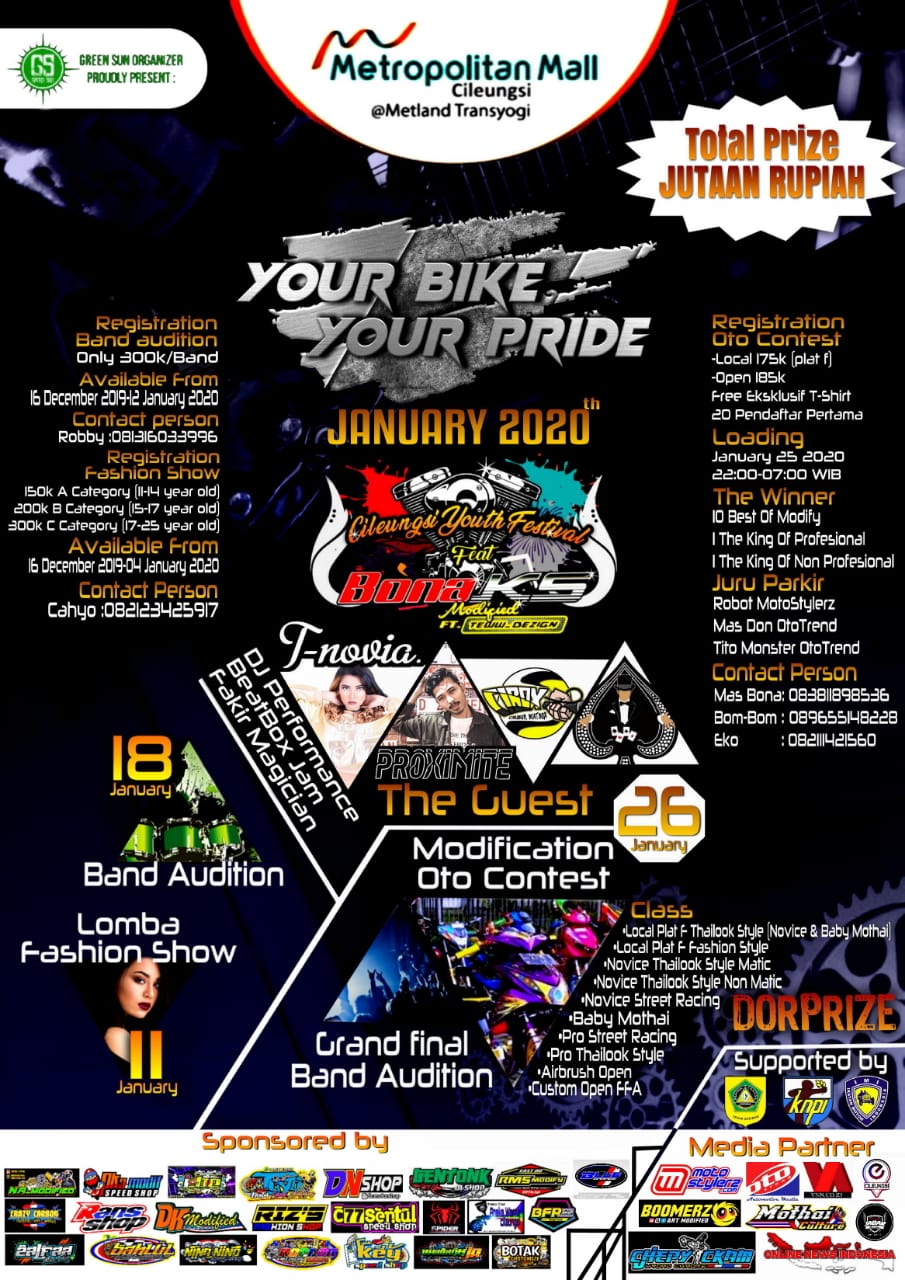 Contoh Proposal Kontes Modifikasi Motor – denah