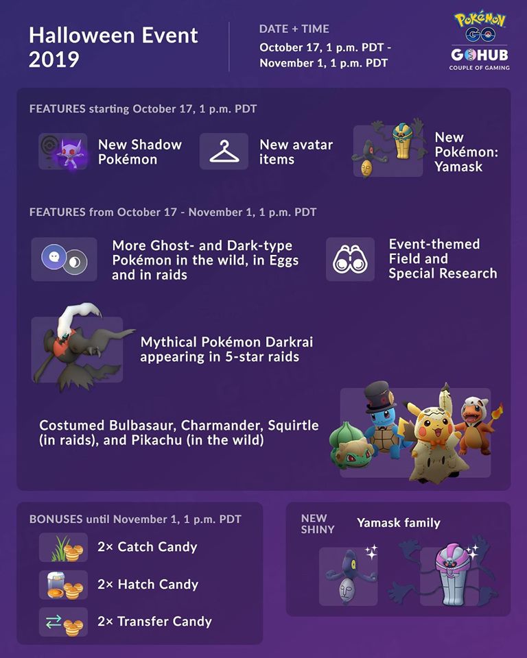 Wonderful Wonderblog Prepare for a ghastly good time during Pokémon GO Wonderful Wonderblog Prepare for a ghastly good time during Pokémon GO