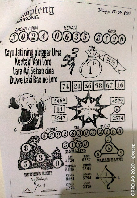 Tercepat Kode Syair Jitu Hk