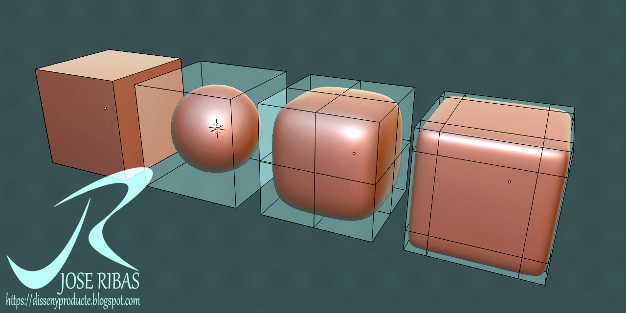 Introducción al Modelado Hard Surface en Blender Jose Ribas Blog