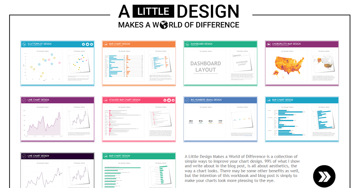 A Starter Kit for Text Analysis in Tableau - The Flerlage Twins: Analytics,  Data Visualization, and Tableau