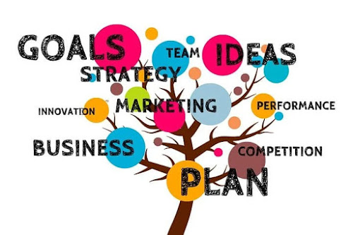 3 Business Ideas for Students